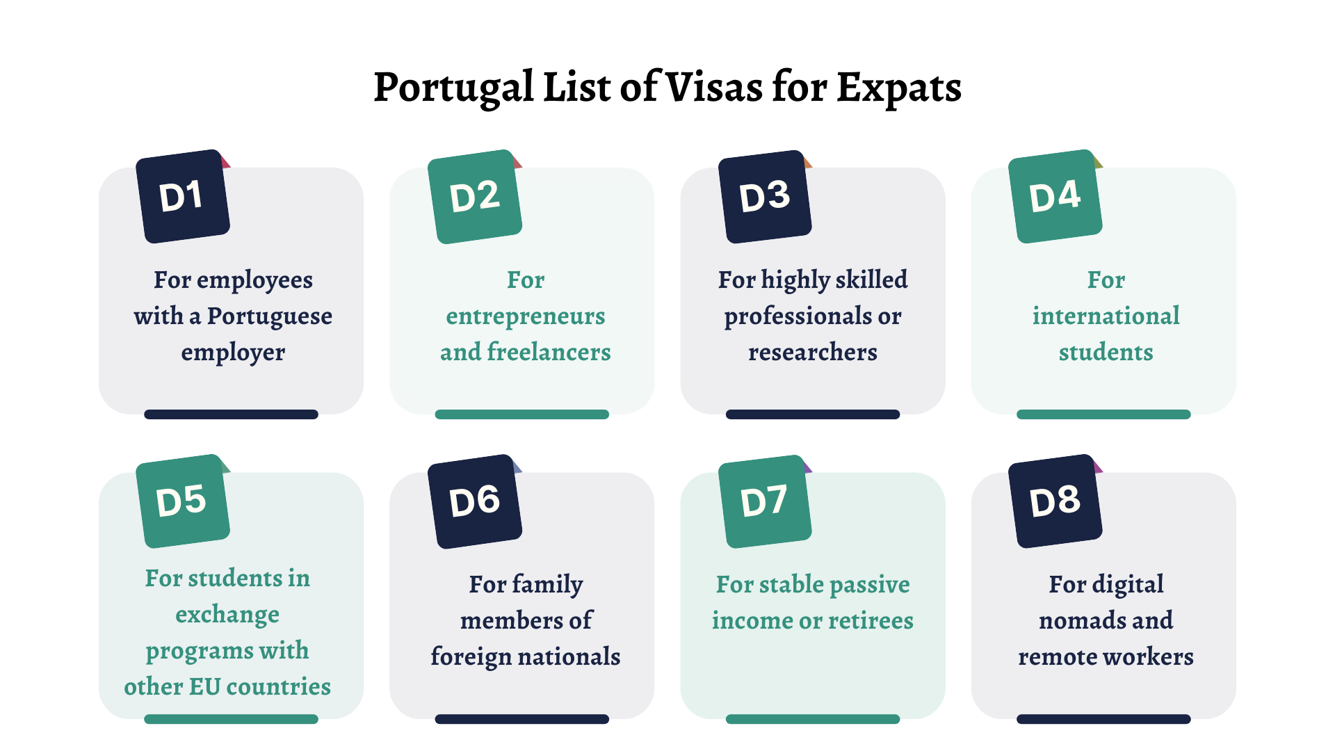 How Does Citizenship By Birth In Portugal Work? How Does Citizenship By Birth In Portugal Work?